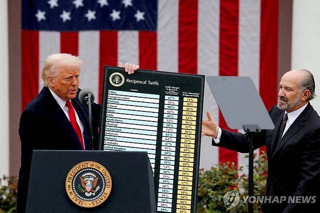 도널드 트럼프 미국 대통령과 하워드 러트닉 미국 상무장관 [로이터 연합뉴스 자료사진. 재판매 및 DB 금지]