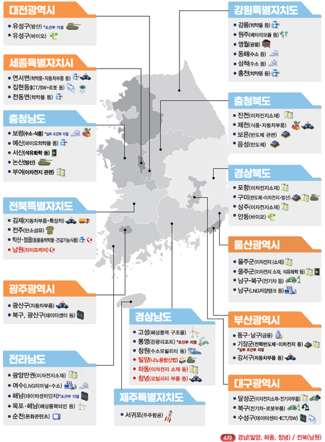 전국 기회발전특구 현황도./사진=전북도