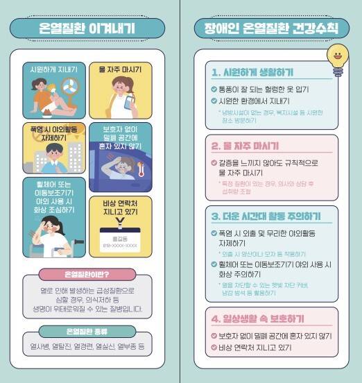 질병관리청의 온열질환 예방 수칙 리플렛.
