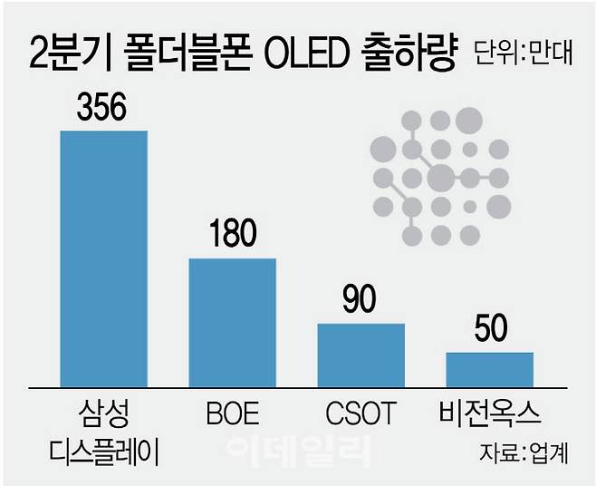 [이데일리 김정훈 기자]