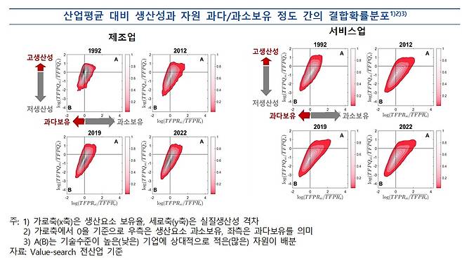 (한은 제공)