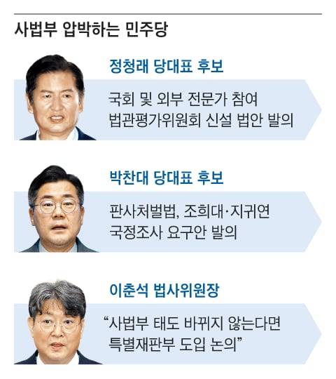 그래픽=양진경
