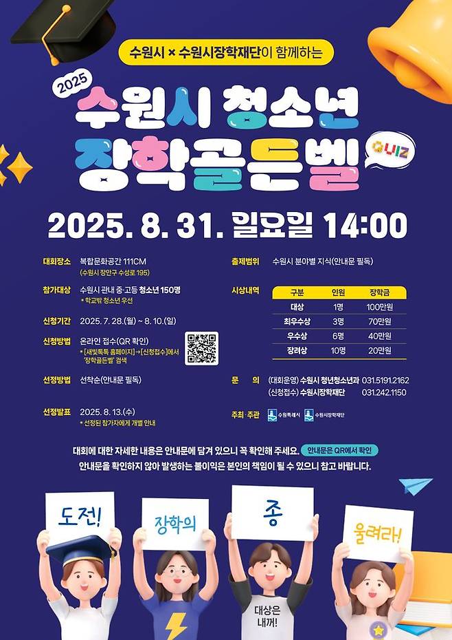 ⓒ수원시 제공