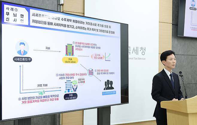 민주원 국세청 조사국장이 29일 정부세종청사에서 세무조사 착수 관련 브리핑을 하고 있다.[국세청 제공]