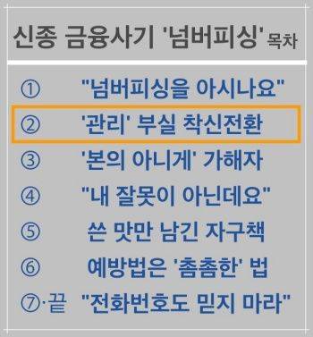 "착신전환만 해주고 땡"...이통사, 서비스만 있고