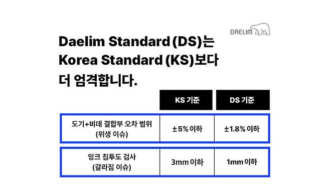 [사진 제공=대림바스]