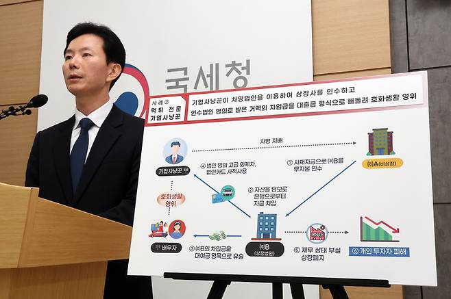국세청 민주원 조사국장이 29일 정부세종청사 국세청 기자실에서 소액주주 등 투자자에게 손해를 끼치는 ‘주식시장 불공정 탈세자’에 대한 세무조사를 실시한다고 설명하고 있다. 국세청은 주가조작 목적의 허위 공시 기업, 먹튀 전문 기업 사냥꾼, 상장기업 사유화로 사익 편취한 지배주주 등 총 27개 기업 및 관련인이 조사 대상이라고 밝혔다. [연합뉴스]