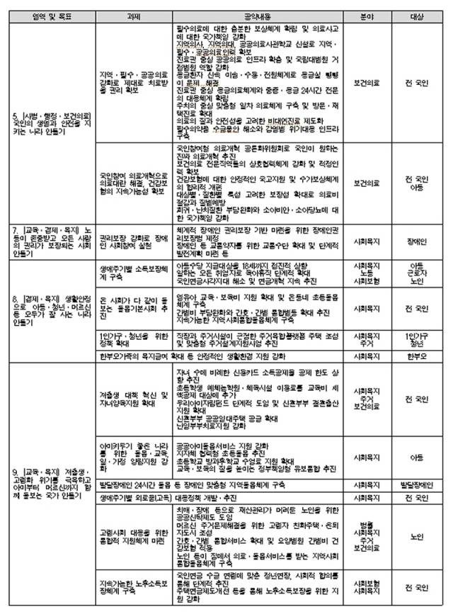 ⓒ장봉석