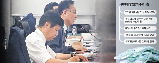 이형일(왼쪽 두 번째) 기획재정부 1차관이 29일 서울 여의도 국회의원회관에서 열린 세제개편안 마련을 위한 비공개 당정협의회에 참석해 발언하고 있다. 오승현 기자