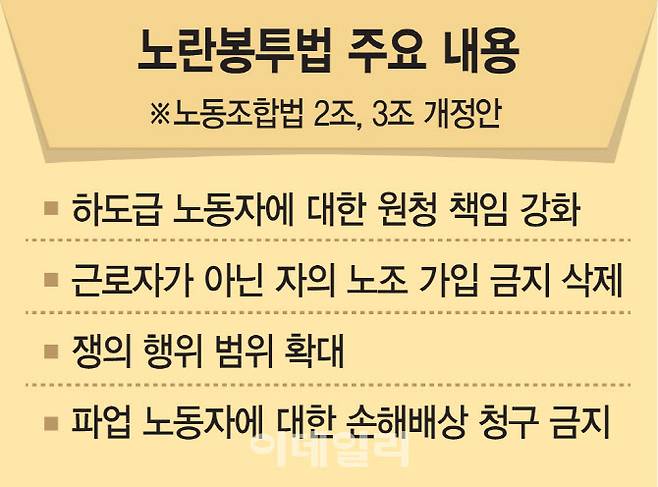 [이데일리 김일환 기자]