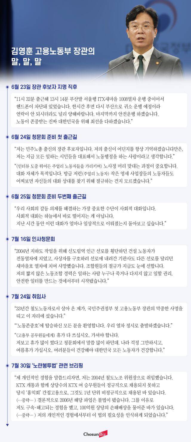그래픽=정서희