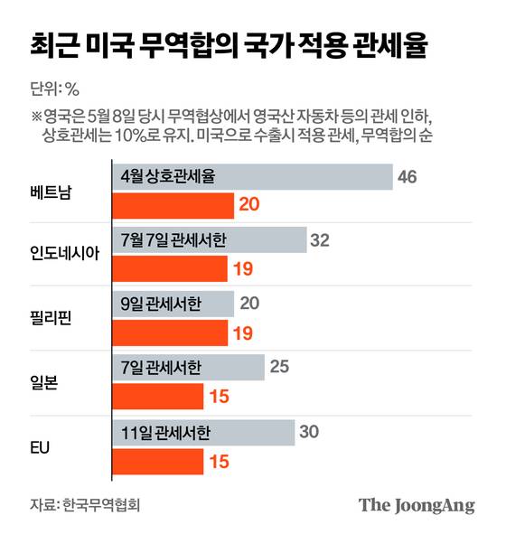 신재민 기자