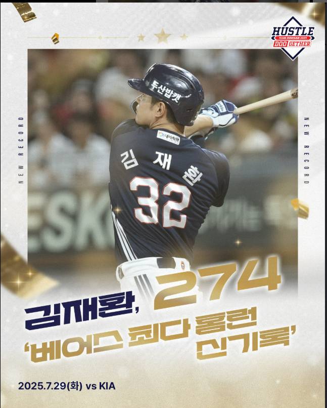 두산 베어스 김재환이 프로 통산ㅇ 274번째 홈런을 쏘아 올리며 팀 역사상 가장 많은 홈런을 기록한 프랜차이즈 스타가 됐다. 사진은 새 기록을 세운 김재환의 모습. /사진=두산 베어스 인스타그램