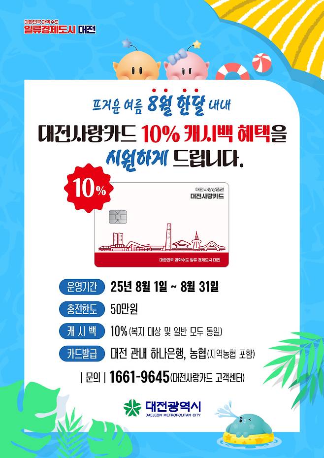 대전시, 대전사랑카드 캐시백 10%로 확대 인포그래픽.