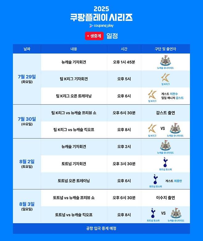 ▲‘2025 쿠팡플레이 시리즈’가 프리미어리그 스타들의 방한 순간부터 빅매치까지 전 과정을 생중계로 송출한다. 쿠팡플레이 제공