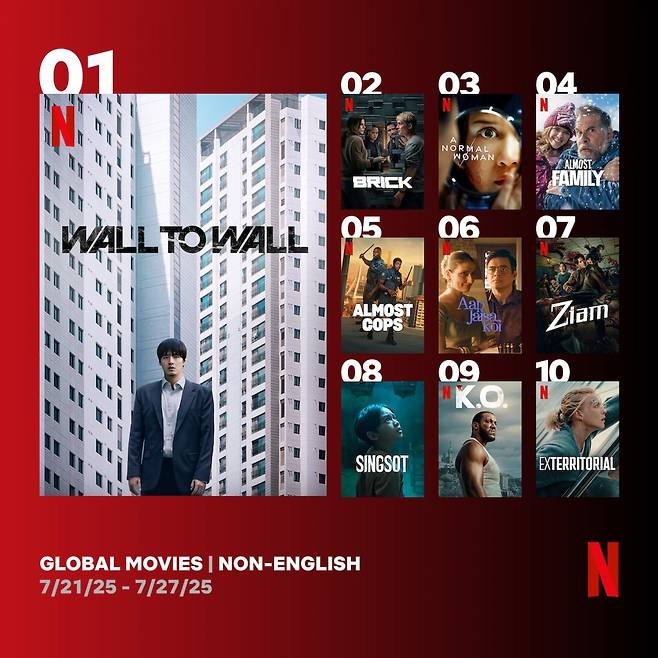 사진제공｜넷플릭스