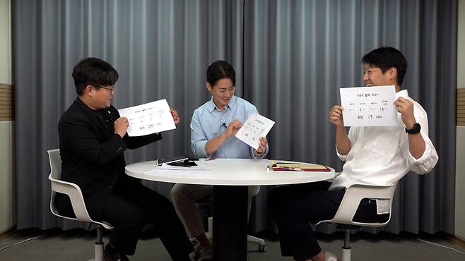 지난 30일 영남일보 스튜디오에서 열린 '말로하자' 촬영에서 패널들이 각자가 생각한 '대구 활력지수'를 매긴 뒤, 이를 들어서 보이고 있다.  사진 왼쪽부터 오영준 대구 북구의원, 남기환 아나운서, 김경민 수성구의원. 이형일기자 hilee@yeongnam.com