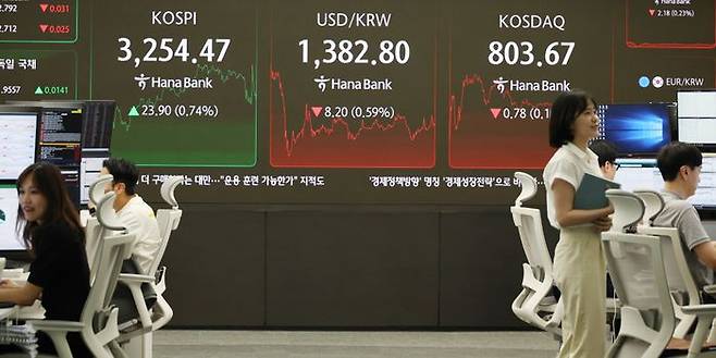 서울 하나은행 본점 딜링룸에서 딜러들이 업무를 보고 있다(자료사진). ⓒ뉴시스