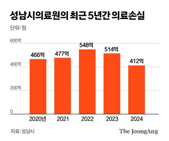 김영옥 기자