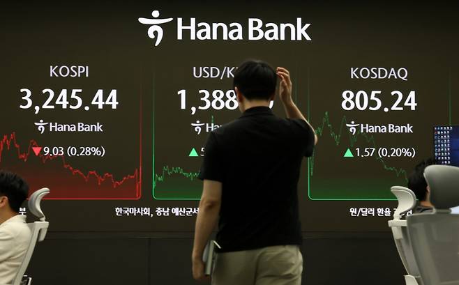 31일 오후 서울 중구 하나은행 딜링룸에서 딜러들이 업무를 보고 있다.  코스피는 전 거래일(3254.47)보다 9.03포인트(0.28%) 내린 3245.44에 장을 마쳤다. 코스닥 지수는 전 거래일(803.67)보다 1.57포인트(0.20%) 상승한 805.24에 거래를 종료했다. 원·달러 환율은 전 거래일(1383.1원)보다 3.9원 오른 1387.0원에 주간 거래를 마감했다. /사진=뉴시스