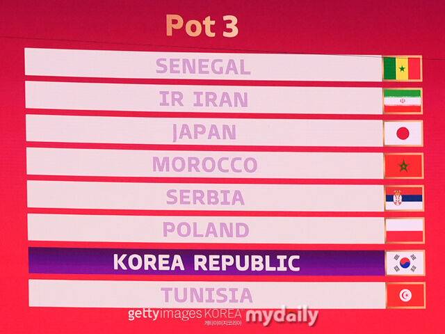 카타르월드컵 조추첨 장면/게티이미지코리아