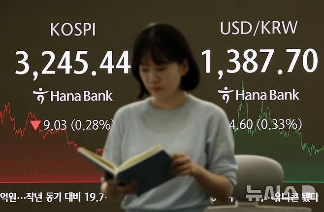 [서울=뉴시스] 조성우 기자 = 31일 오후 서울 중구 하나은행 딜링룸에서 딜러들이 업무를 보고 있다.코스피는 전 거래일(3254.47)보다 9.03포인트(0.28%) 내린 3245.44에 장을 마쳤다. 코스닥 지수는 전 거래일(803.67)보다 1.57포인트(0.20%) 상승한 805.24에 거래를 종료했다. 원·달러 환율은 전 거래일(1383.1원)보다 3.9원 오른 1387.0원에 주간 거래를 마감했다. 2025.07.31. xconfind@newsis.com