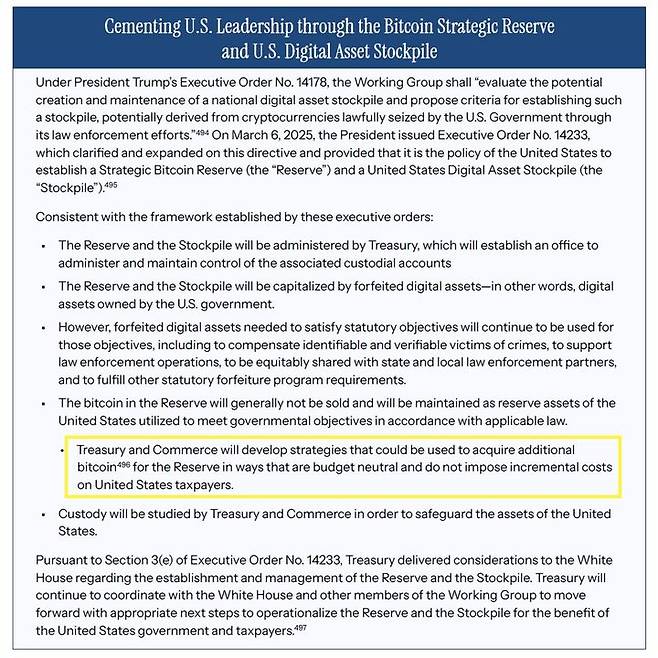 [서울=뉴시스] 보고서 164페이지에서는 "재무부와 상무부 등이 '비트코인을 전략적 비축 자산으로서 추가로 확보할 수 있는 전략(strategies that could be used to acquire additional bitcoin for the Reserve)'을 마련할 것"이라고 명시했다. (사진=디지털 금융기술 미국 리더십 강화 보고서 캡처) 2025.07.31 *재판매 및 DB 금지