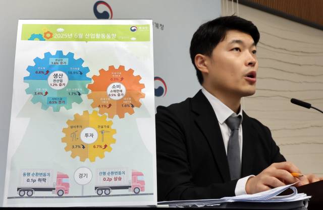 최창윤 통계청 서비스업동향과장이 31일 정부세종청사에서 2025년 6월 산업활동동향에 관해 설명하고 있다. 연합뉴스