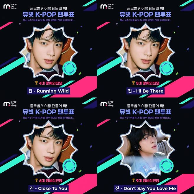 방탄소년단 진 'Don't Say You Love Me', 뮤빗 K-POP 팬투표 4주 1위..명예의 전당 통산 4회 등극