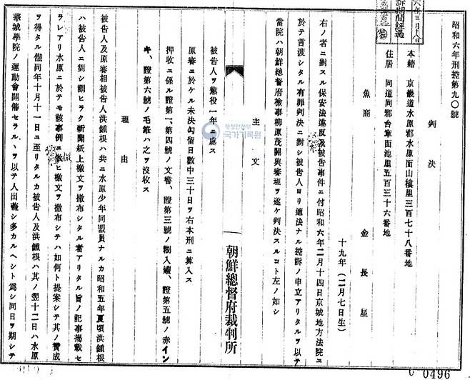 수원격문사건 김장성에 대한 경성복심법원의 판결문(1931.3.12.) 사진=국가기록원