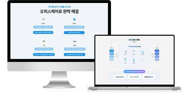 /사진=더존비앤에프