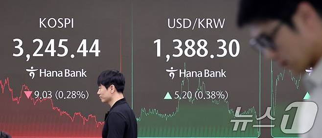 서울 중구 하나은행 딜링룸 전광판./뉴스1 ⓒ News1 박지혜 기자