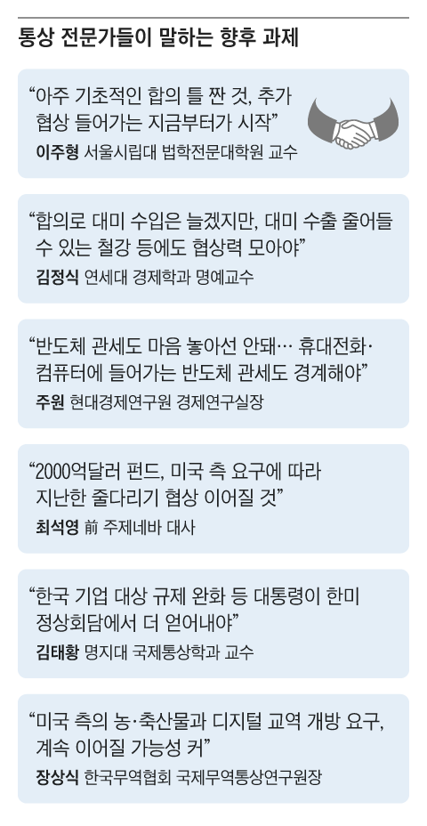 그래픽=박상훈