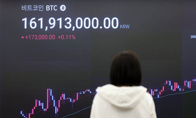 지난달 14일 서울 강남구 업비트 고객센터 내 전광판에서 비트코인 시황이 표시되고 있다. 사진=뉴시스
