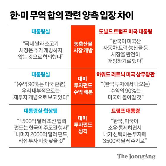김경진 기자