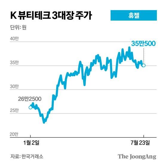 김경진 기자