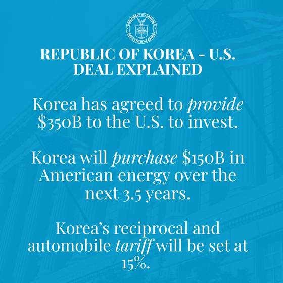 30일(현지시간) 한미 관세 협상 타결 이후 미 상무부의 X(옛 트위터)에 올라온 글. 사진 X