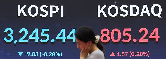 31일 서울 여의도 한국거래소 전광판에 종가가 표시되고 있다. 이날 코스피는 전 거래일 대비 9.03포인트(-0.28%) 하락한 3,254.44, 코스닥은 1.57포인트(0.20%) 상승한 805.24으로 장을 마쳤다./2025.7.31 임형택 기자
