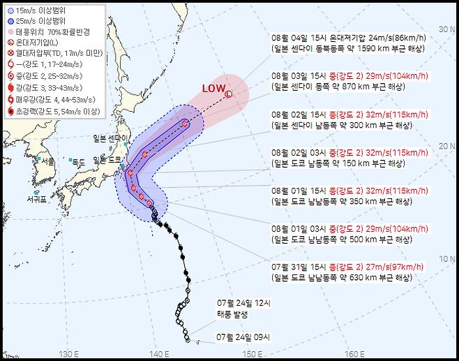 9호 태풍 '크로사' 예상 경로 [기상청 제공]