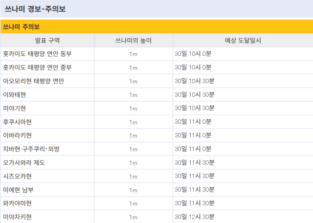 야후 재팬 캡쳐