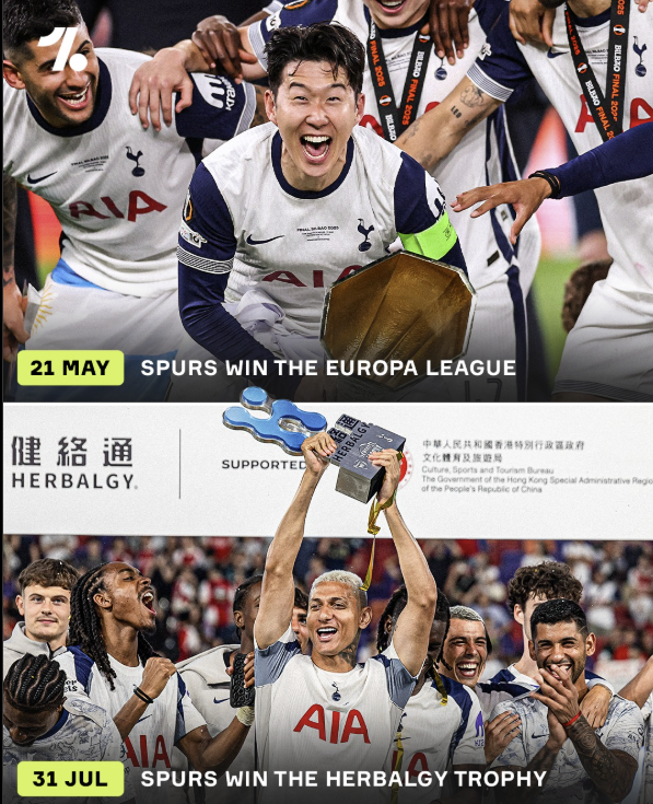 손흥민과 토트넘이 지난 5월 22일(한국시간) 유로파 우승 이후 다시 우승컵을 들었다. 원풋볼