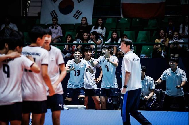 한국 19세 이하(U-19) 남자 배구 대표팀 [국제배구연맹 홈페이지 캡처. 재판매 및 DB금지]