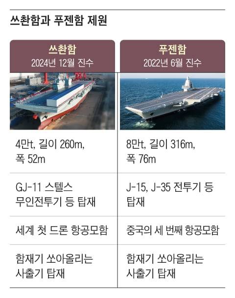 그래픽=이철원