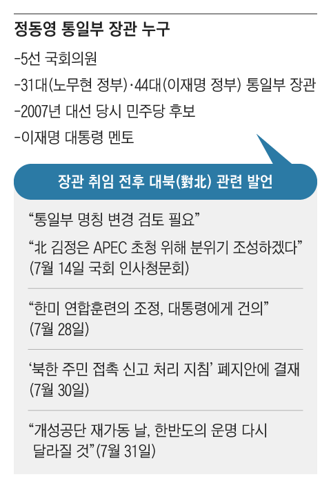 그래픽=정인성