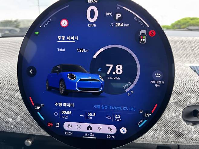 올 뉴 일렉트릭 미니. 55k.8km를 주행했음에도 284km가 더 주행 가능하다고 표시돼 있다. 정원일 기자