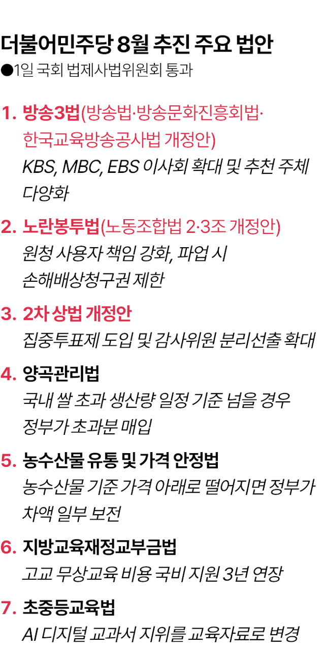 한국일보 그래픽팀