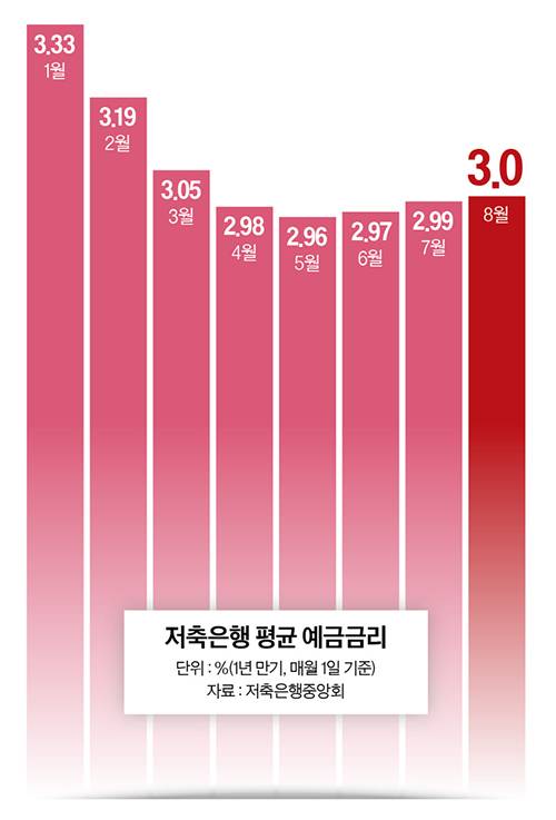 그래픽=남미가 기자