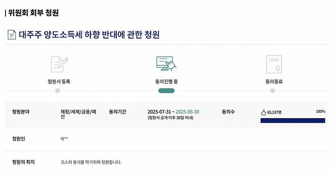 /사진=국회전자청원 홈페이지 갈무리.