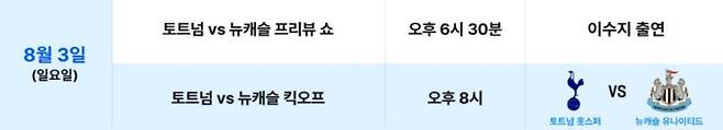뉴캐슬 토트넘 중계, 축구 경기 일정, 서울월드컵경기장, 토트넘 홋스퍼, 뉴캐슬 유나이티드, '2025 쿠팡플레이 시리즈' ©쿠팡플레이
