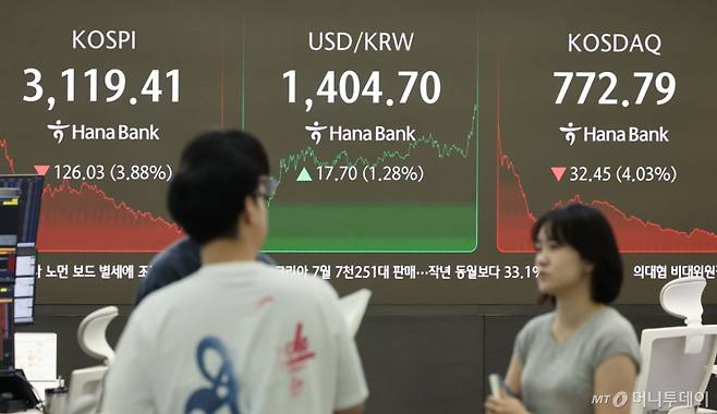 1일 오후 서울 중구 하나은행 딜링룸에서 딜러들이 업무를 보고 있다.  코스피가 전 거래일보다 126.03포인트(3.88%) 내린 3119.41에 마감했다. 코스닥 지수는 전 거래일보다 32.45포인트(4.03%) 하락한 772.79, 원·달러 환율은 전 거래일보다 14.4원 오른 1401.4원에 마감했다./사진=뉴시스 제공.